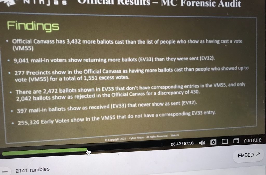 The Arizona Nuclear Earthquake, “The Election Should Not be Certified”